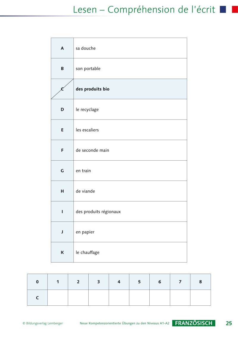 Französisch – Kompetenzorientierte Übungen zu den Niveaus A2-B1-B2 mit Übungen zu literarischen Texten im Anhang