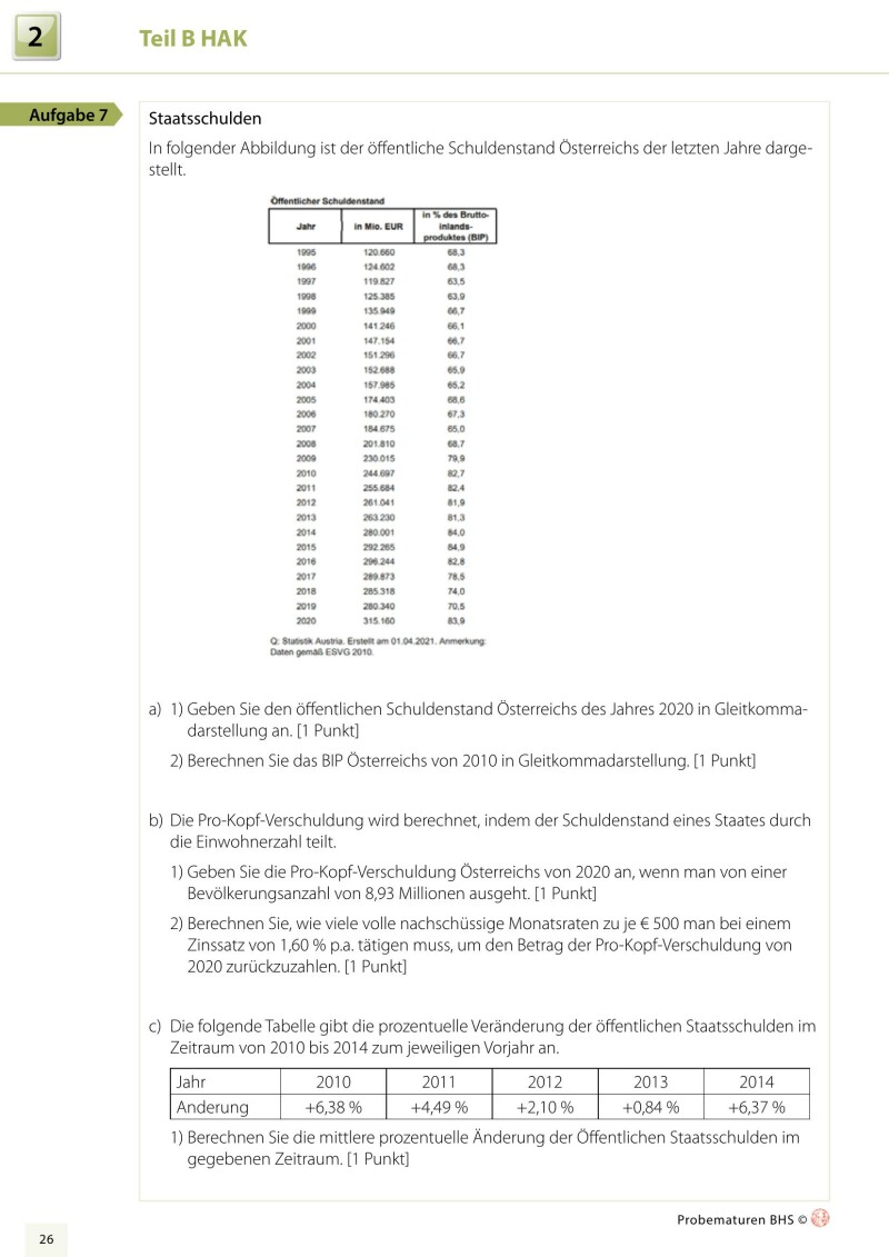 Mathematik BHS - Maturavorbereitung
