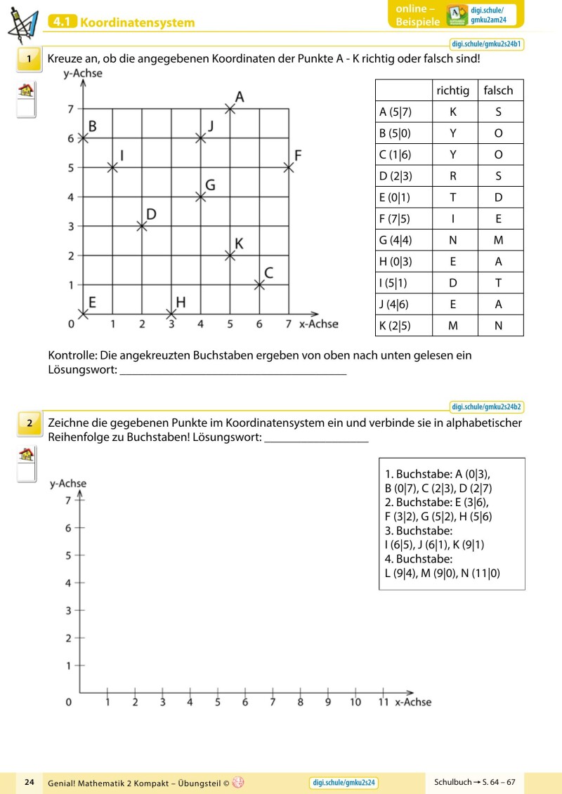 Genial! Mathematik 2 - Kompakt IKT v2.2 – Übungsteil