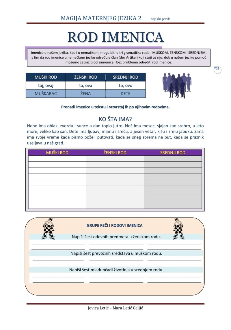MAGIJA MATERNJEG JEZIKA 2 srpski - DIE MAGIE DER MUTTERSPRACHE 2 serbisch