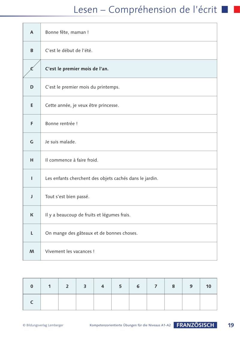 Französisch – Kompetenzorientierte Übungen für die Niveaus A1-A2
