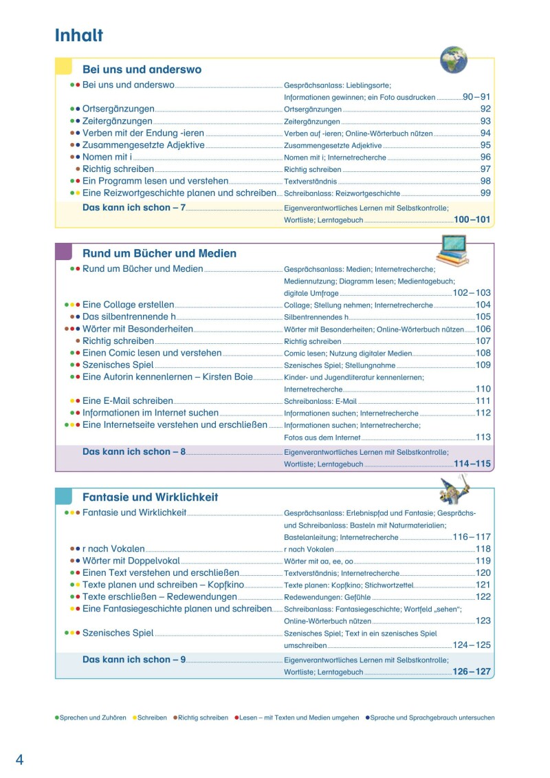 ABC der Tiere 3 – Schulbuch: Sprachbuch_LP’23