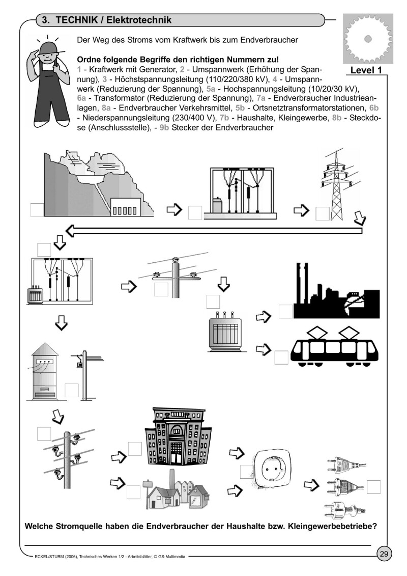 Technisches Werken 1-2 - Arbeitsblätter - Schulbuch