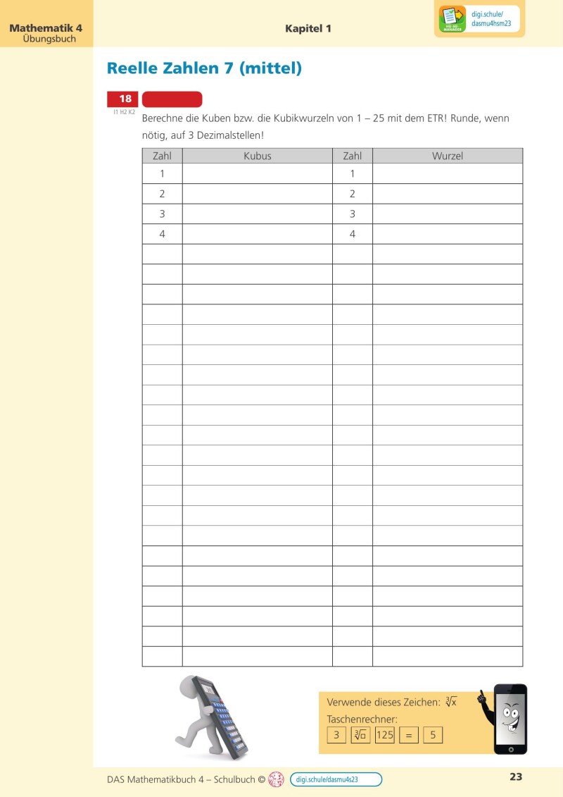 DAS Mathematikbuch 4 IKT – Übungsteil v2.2