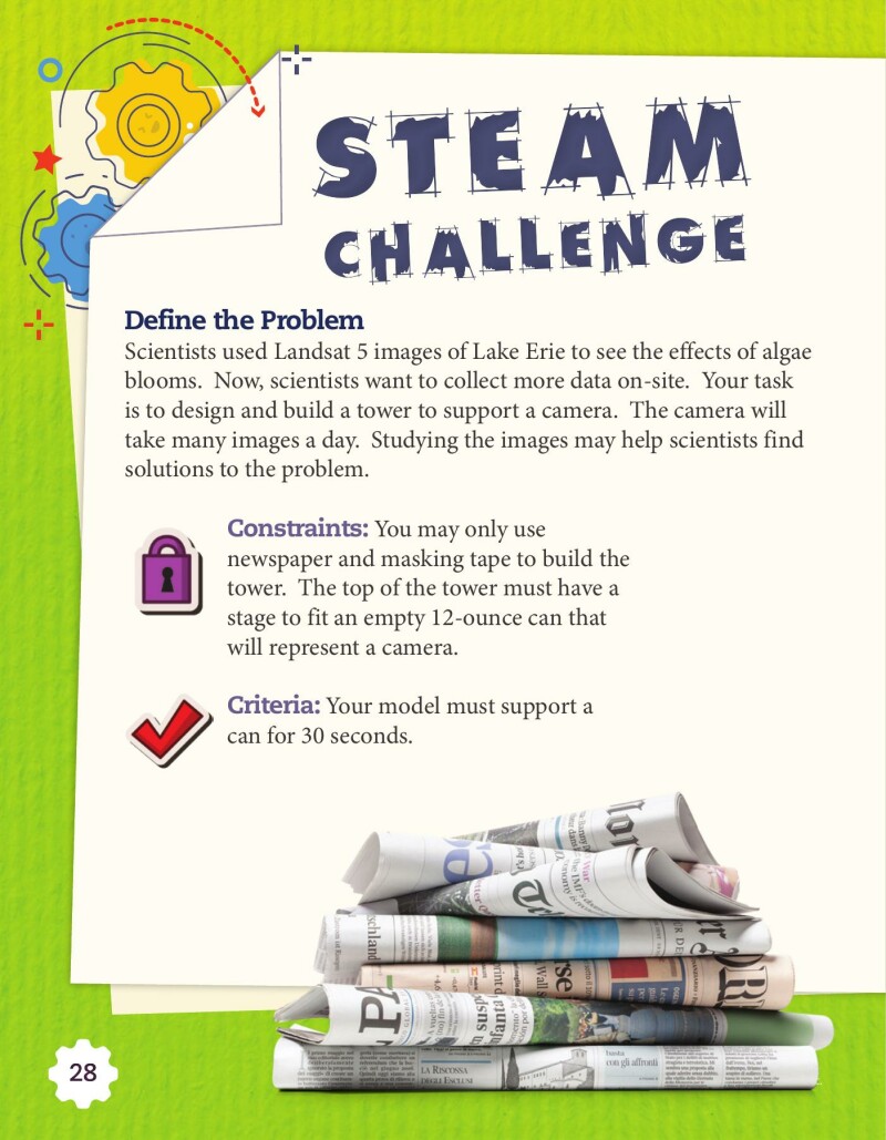 A2 – Taking Photos from Space