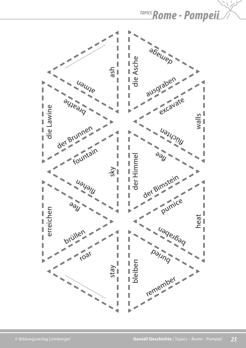 Genial! Geschichte 2 – topics 4: Rome – Pompeji