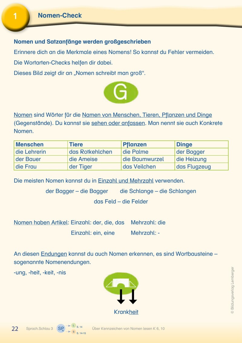 Schlau3_Sprach.Schlau 3 – Teil A_LP’23 v1.1