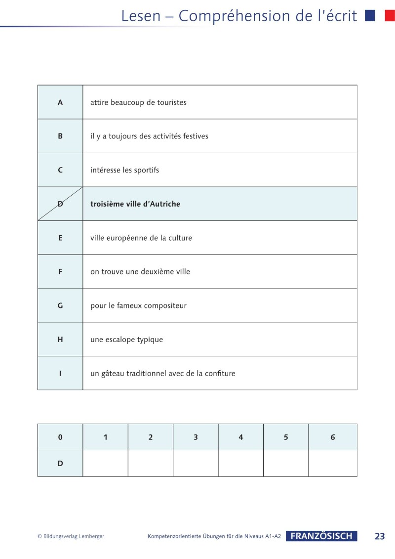 Französisch – Kompetenzorientierte Übungen für die Niveaus A1-A2