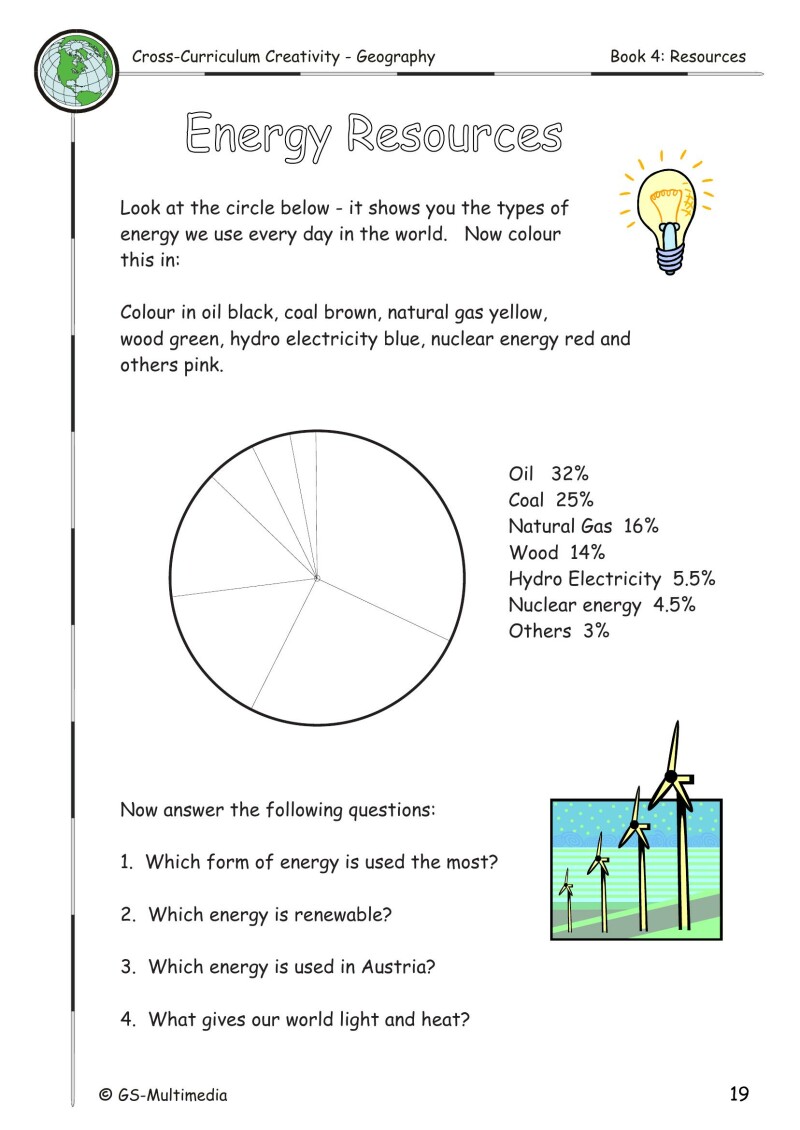 Cross Curriculum Creativity – Geography – Book 4: Resources