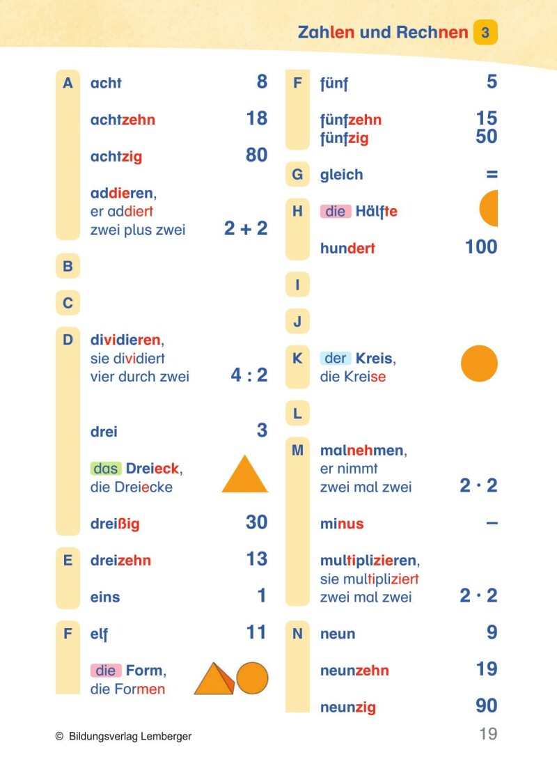 INDIGO - DaZ-Silben-Themen-Wörterbuch: Differenziertes Wörterbuch mit illustrierten Themen und Grundwortschatz