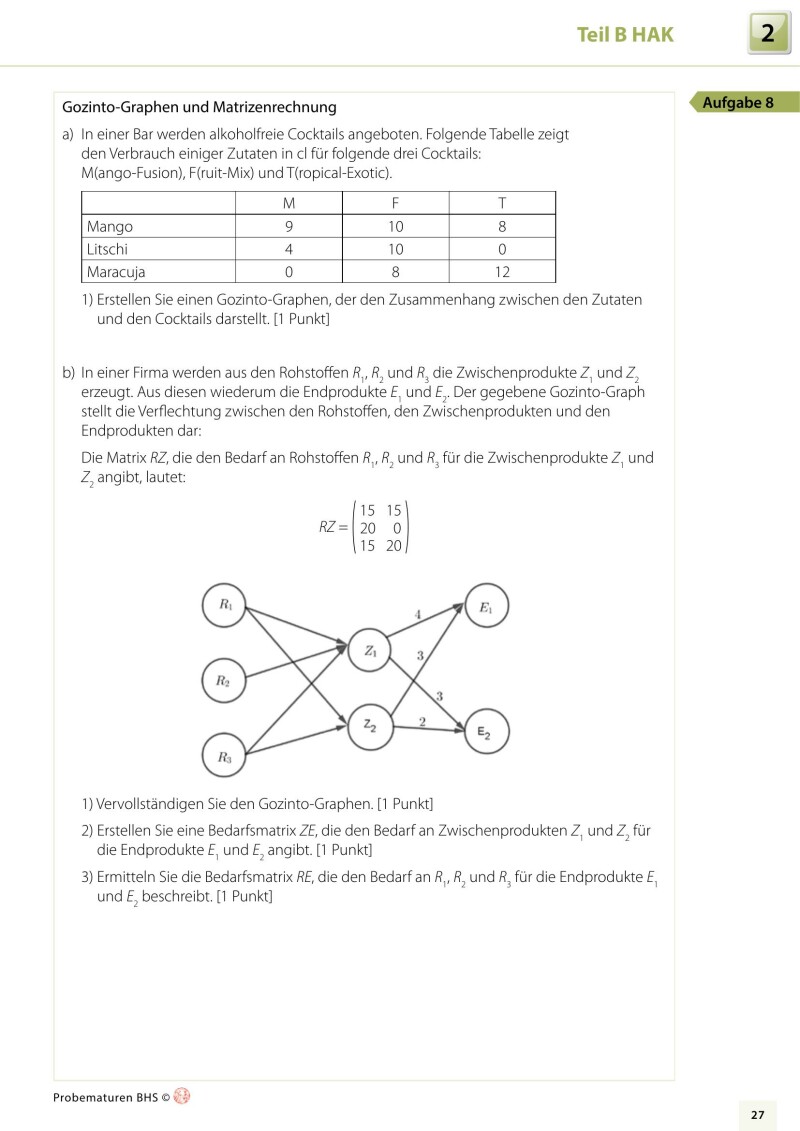 Mathematik BHS - Maturavorbereitung