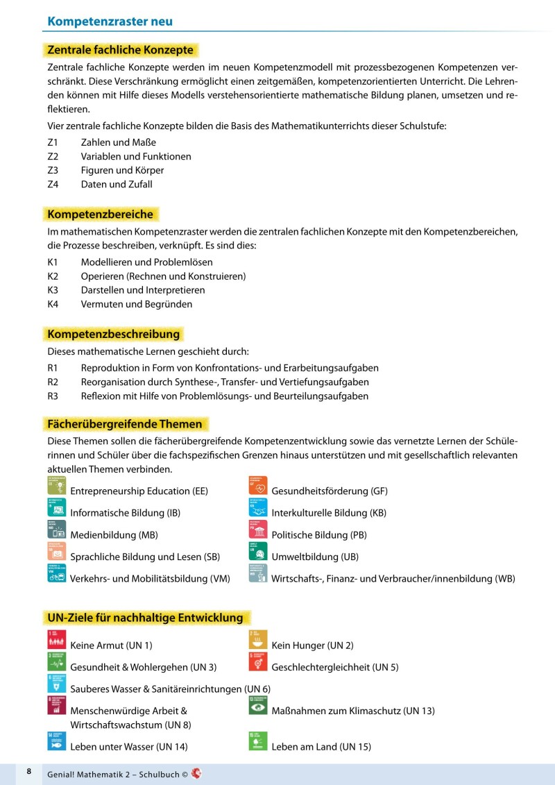 Genial! Mathematik 2 – Schulbuch IKT LP‘23 v.1.3