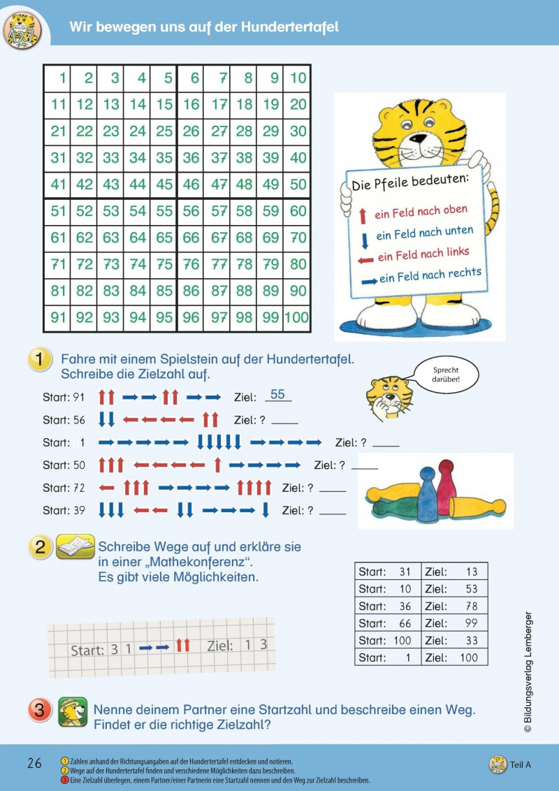 Mathetiger 2 - Schulbuch (SET, 2-teilig)