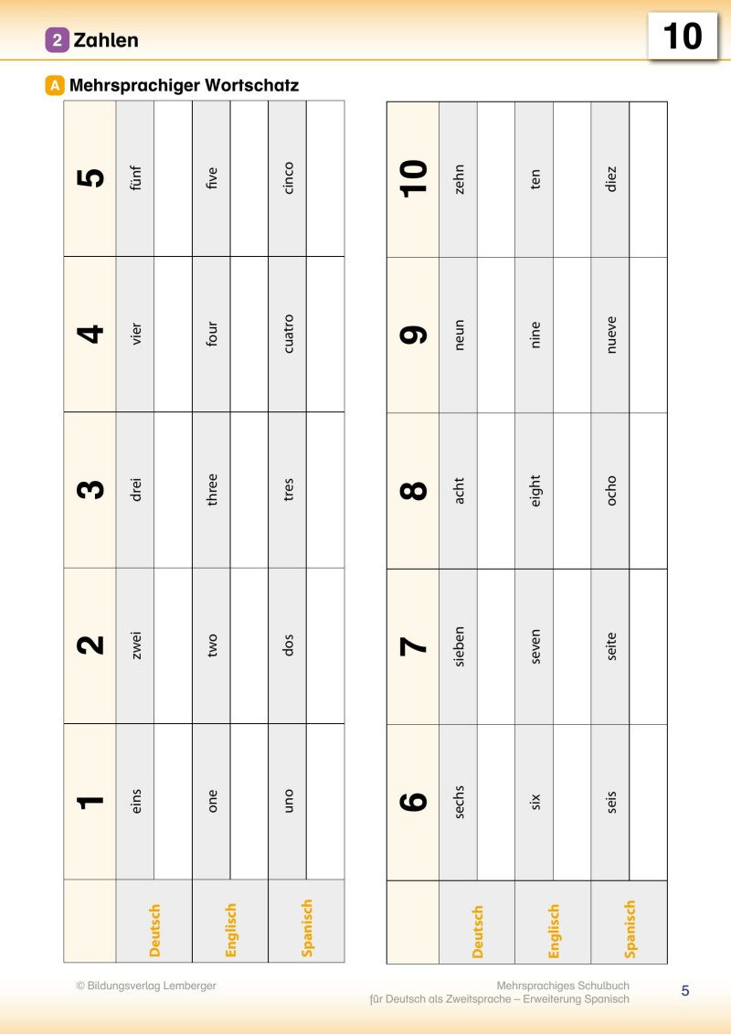 Trutnovskys sprachsensible Lernmaterialien für DaZ – Mehrsprachiges Lehrbuch für Deutsch als Zweitsprache / Erweiterung Spanisch