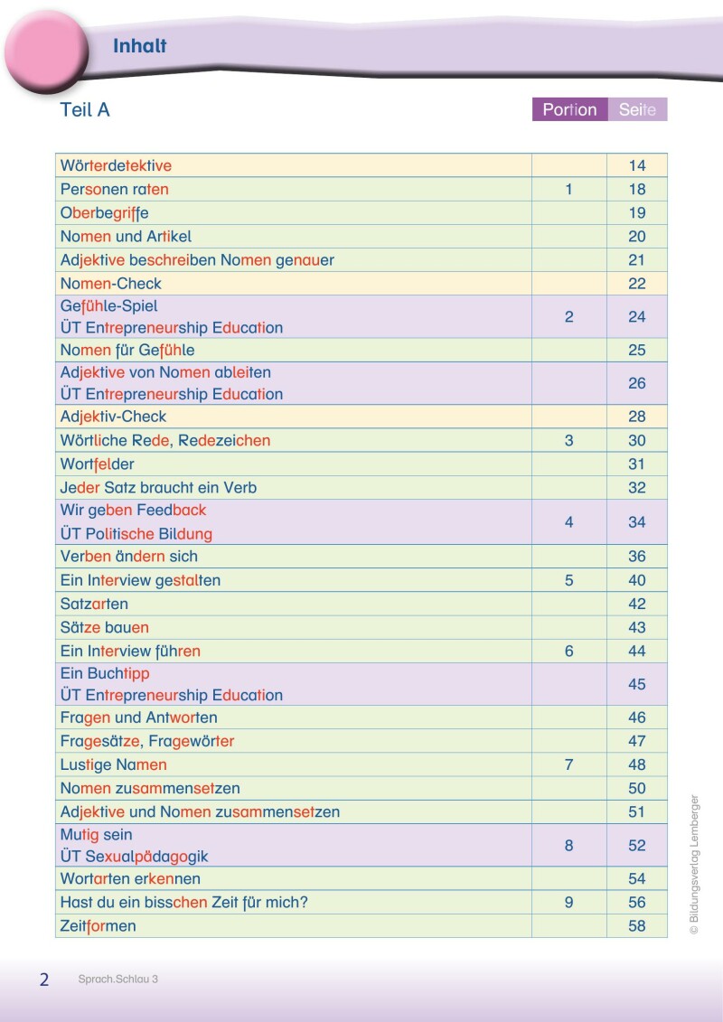 Schlau3_Sprach.Schlau 3 – Teil A mit Silbenschrift_LP’23 v1.1