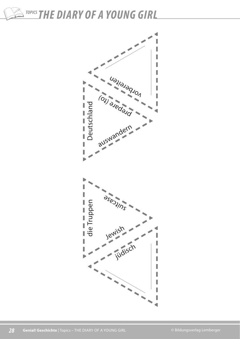 Genial! Geschichte 4 – topics 1: The Diary of Anne Frank