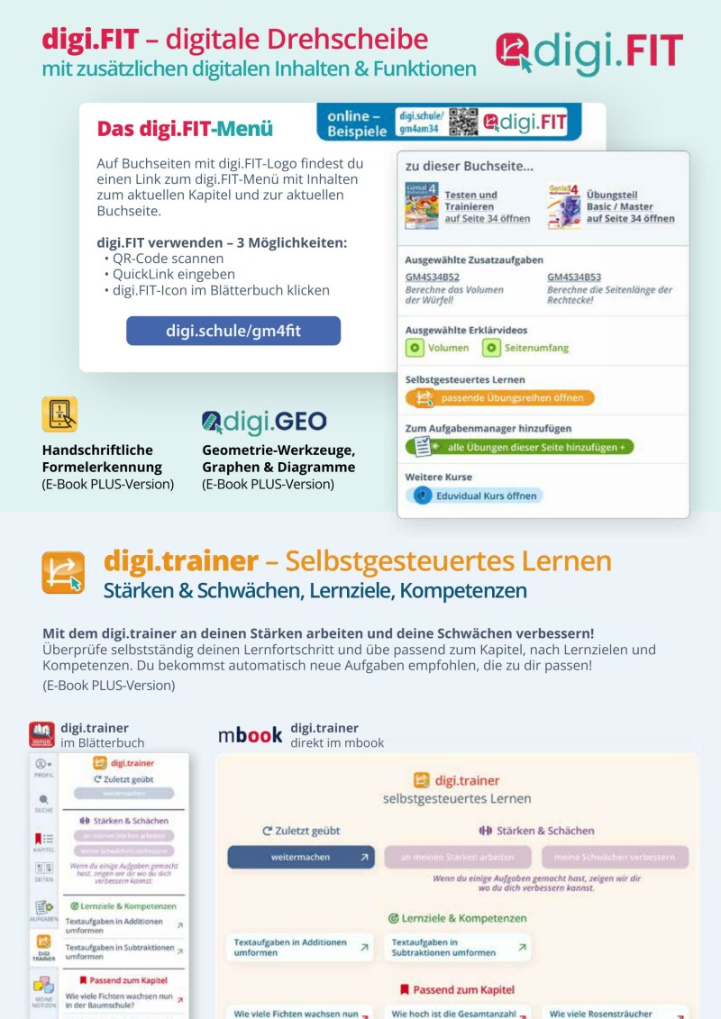 Genial! Mathematik 4 – Schulbuch IKT LP‘23 v.1.1