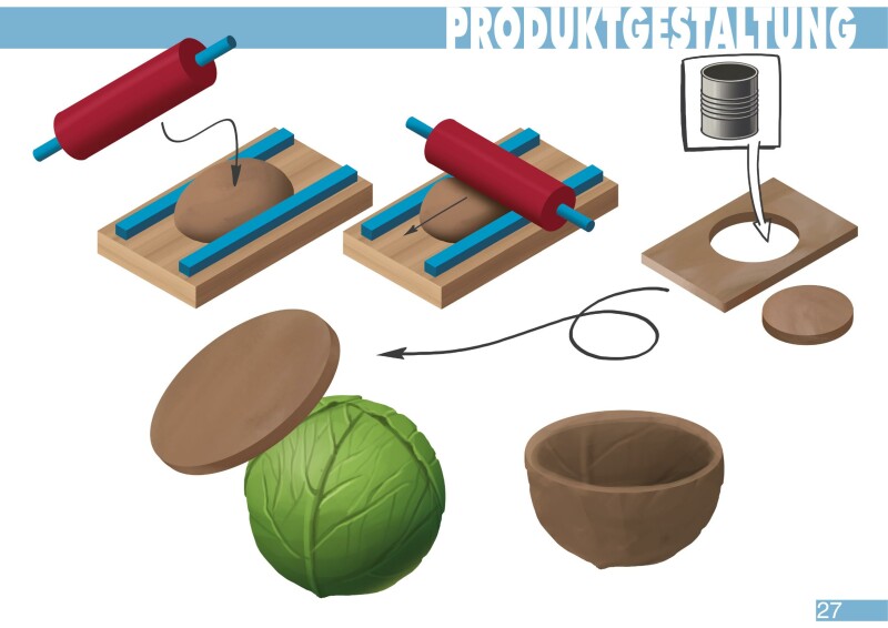 Technisches Werken 3/4 - Schulbuch VS