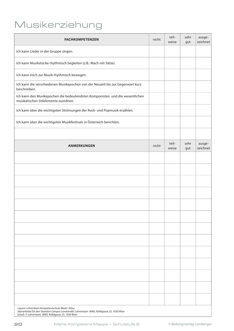 Kompetenz Lernen® - future training - Meine Kompetenz-Mappe 4. Klasse