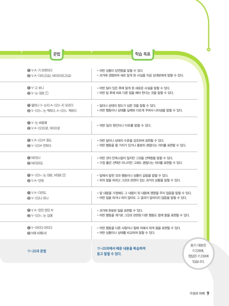 Koreanisch – Intermediate 2 with digi.Book