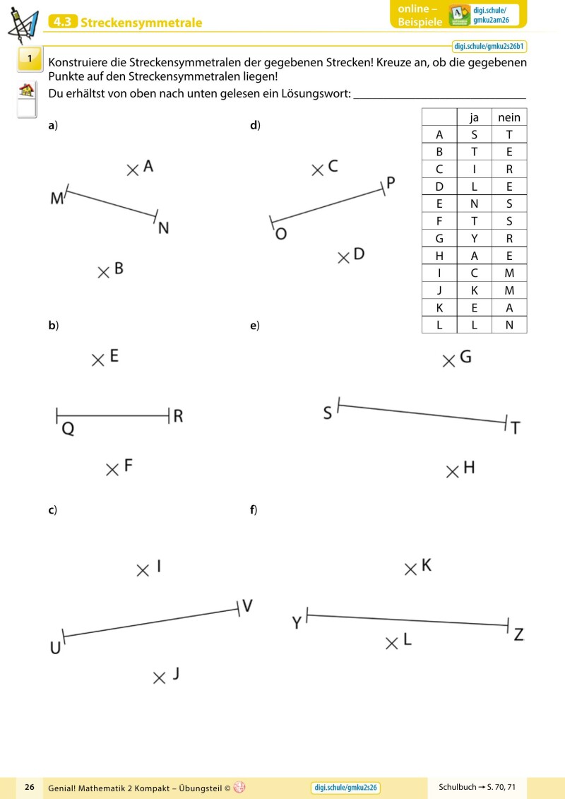 Genial! Mathematik 2 - Kompakt IKT v2.2 – Übungsteil