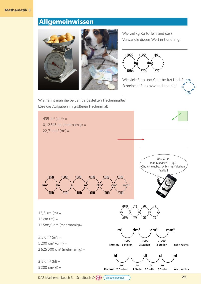 DAS Mathematikbuch 3 IKT v2.2