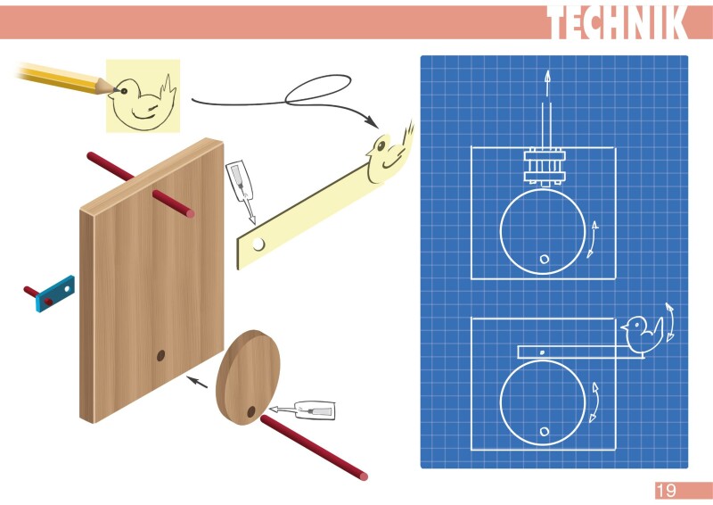 Technisches Werken 3/4 - Schulbuch VS
