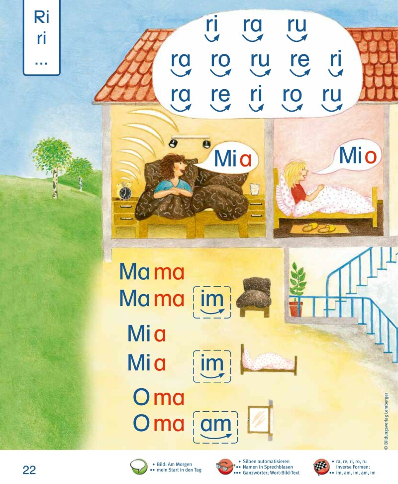 ABC der Tiere 1 - Schulbuch Kompaktausgabe: Lesen in Silben - Silbenfibel