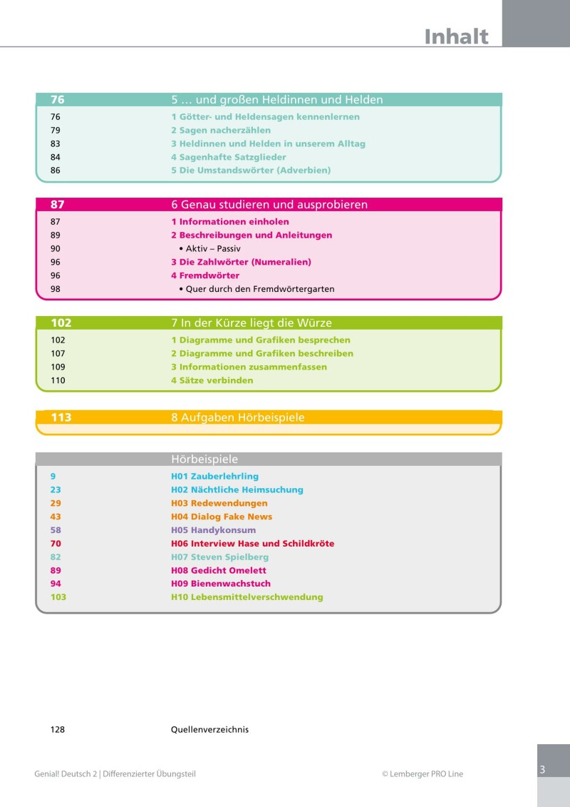 Genial! Deutsch 2 – Sprachbuch IKT LP’23 v.1.2 / Differenzierter Übungsteil PLUS Lizenz