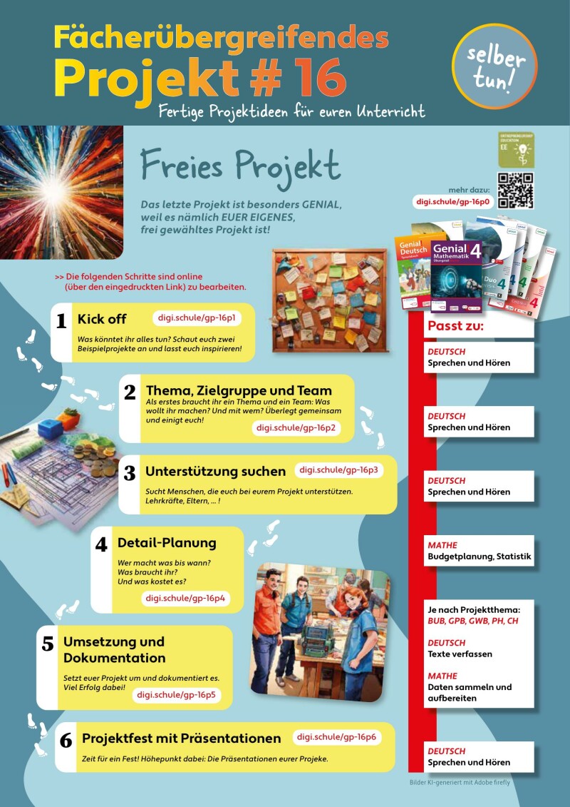 Genial! Mathematik 4 – Schulbuch IKT LP‘23 v.1.1