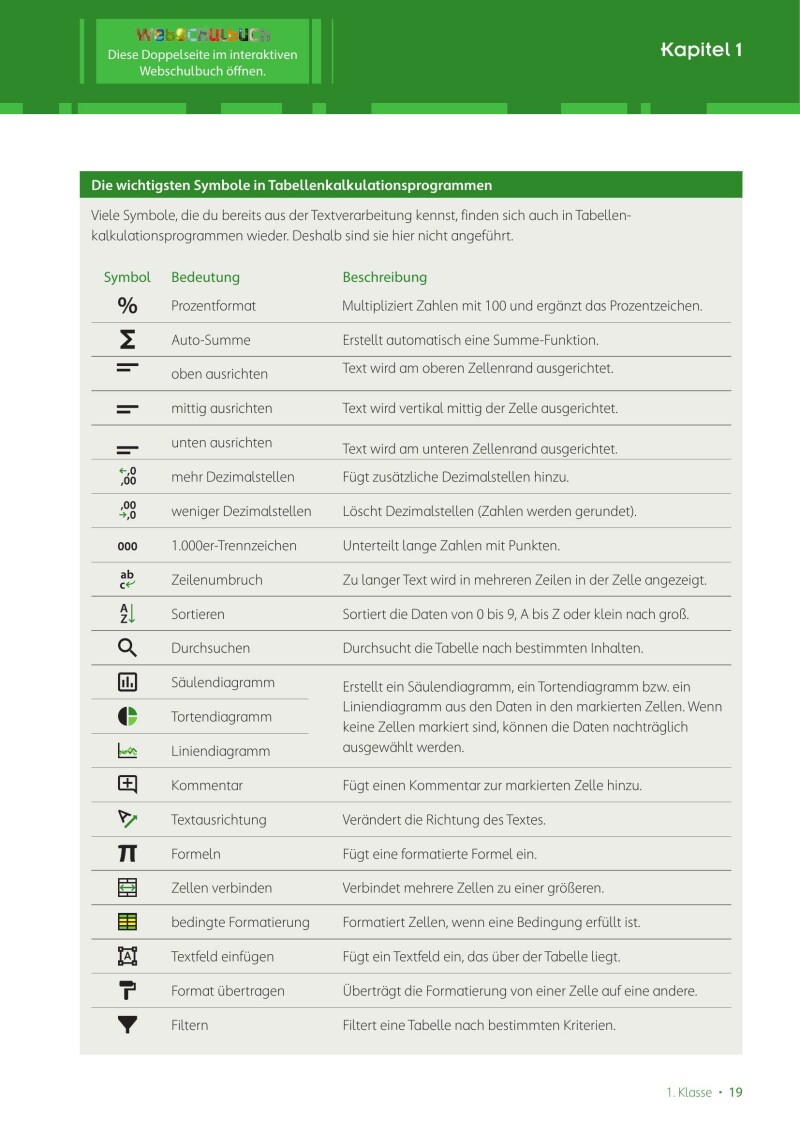 Connected World – Meine digitale Welt 1 & 2 LP’23 v.1.1