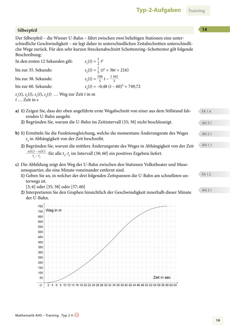 Grundkompetenzen Training Mathematik 12. Schulstufe - Typ 2-Aufgaben mit Lösungsteil